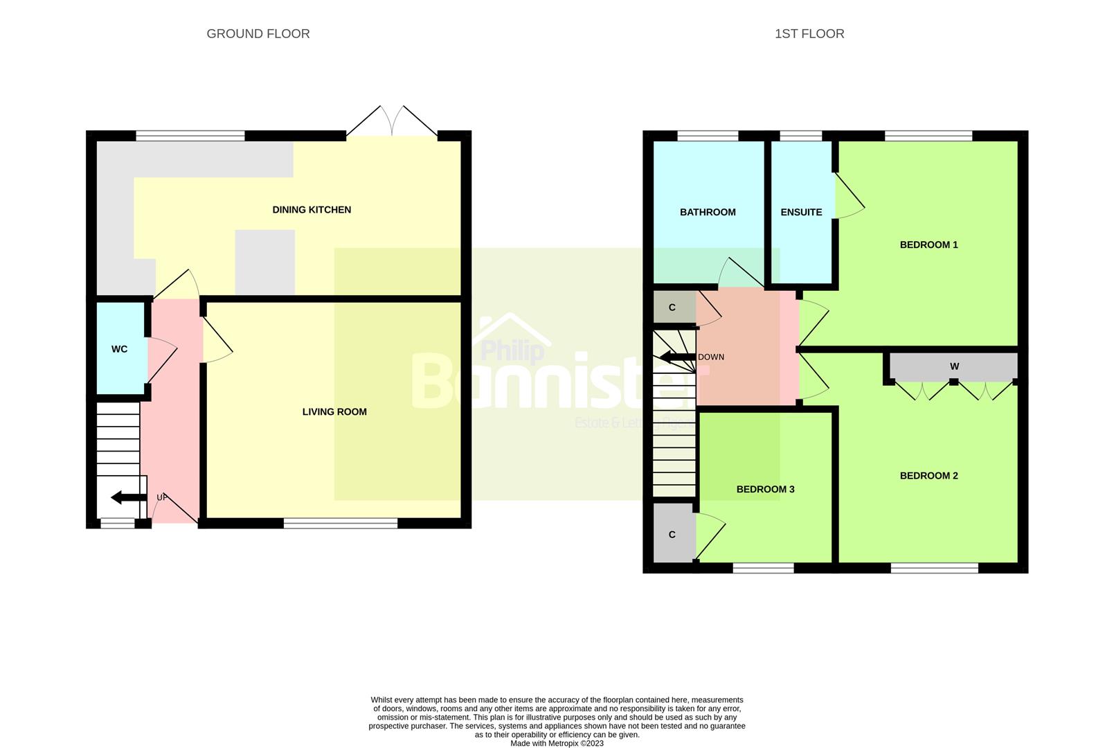 Free property report 3 Holly Drive, Hessle, HU13 0QP Chimnie