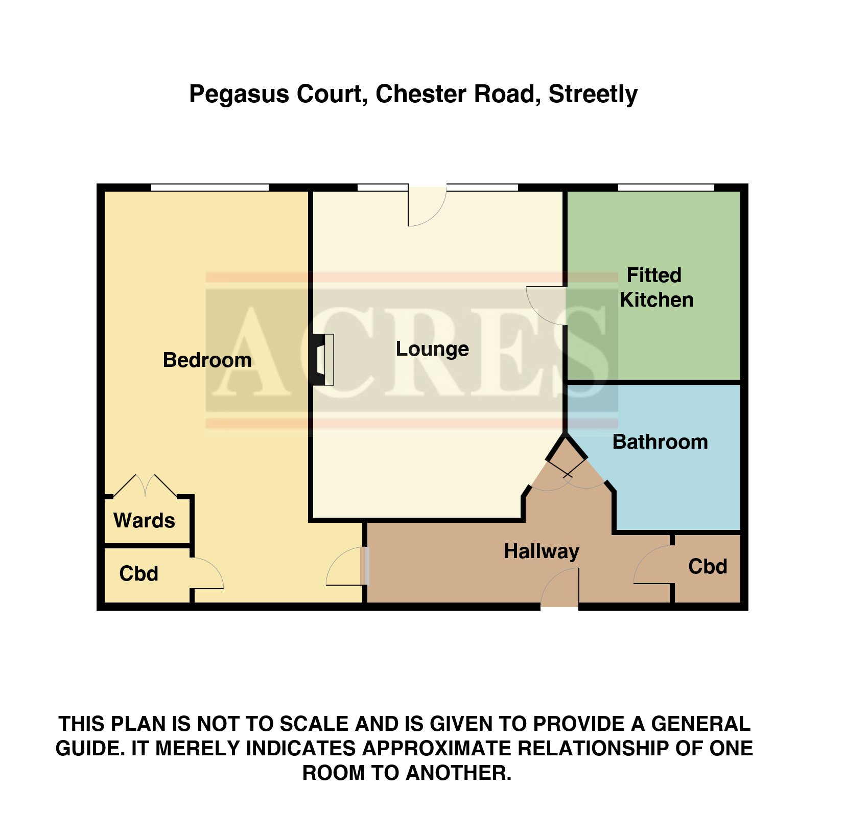 1 Bedrooms Flat for sale in Chester Road, Streetly, Sutton Coldfield B74