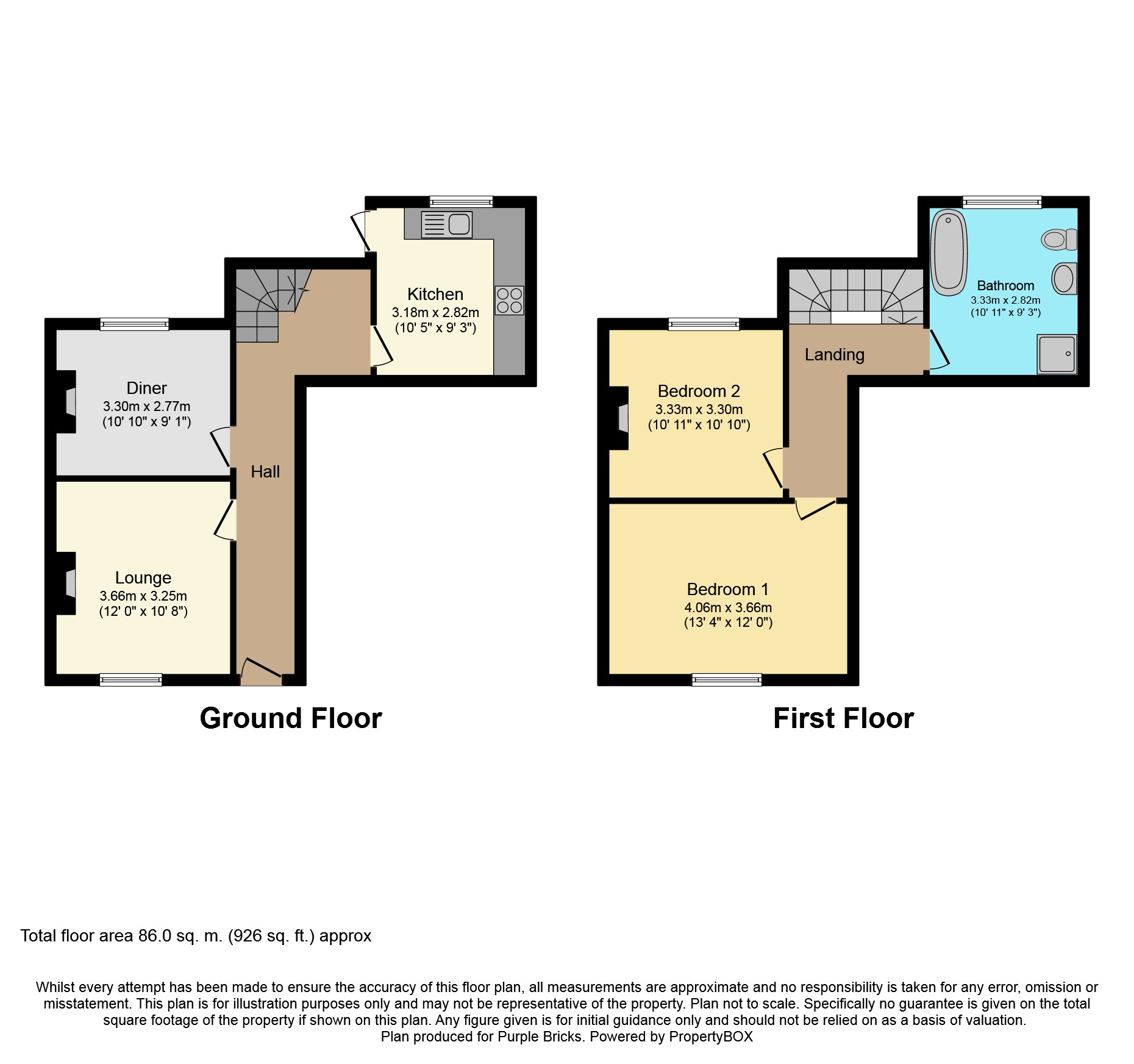 2 Bedrooms Terraced house for sale in South Street, Rochford SS4