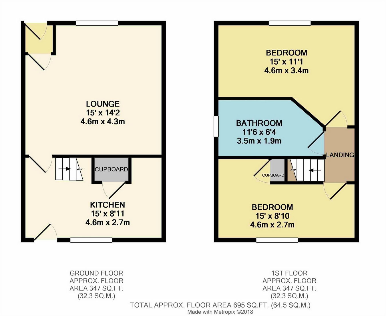 2 Bedrooms Cottage for sale in Wood Top, Ramsbottom, Bury, Lancashire BL0