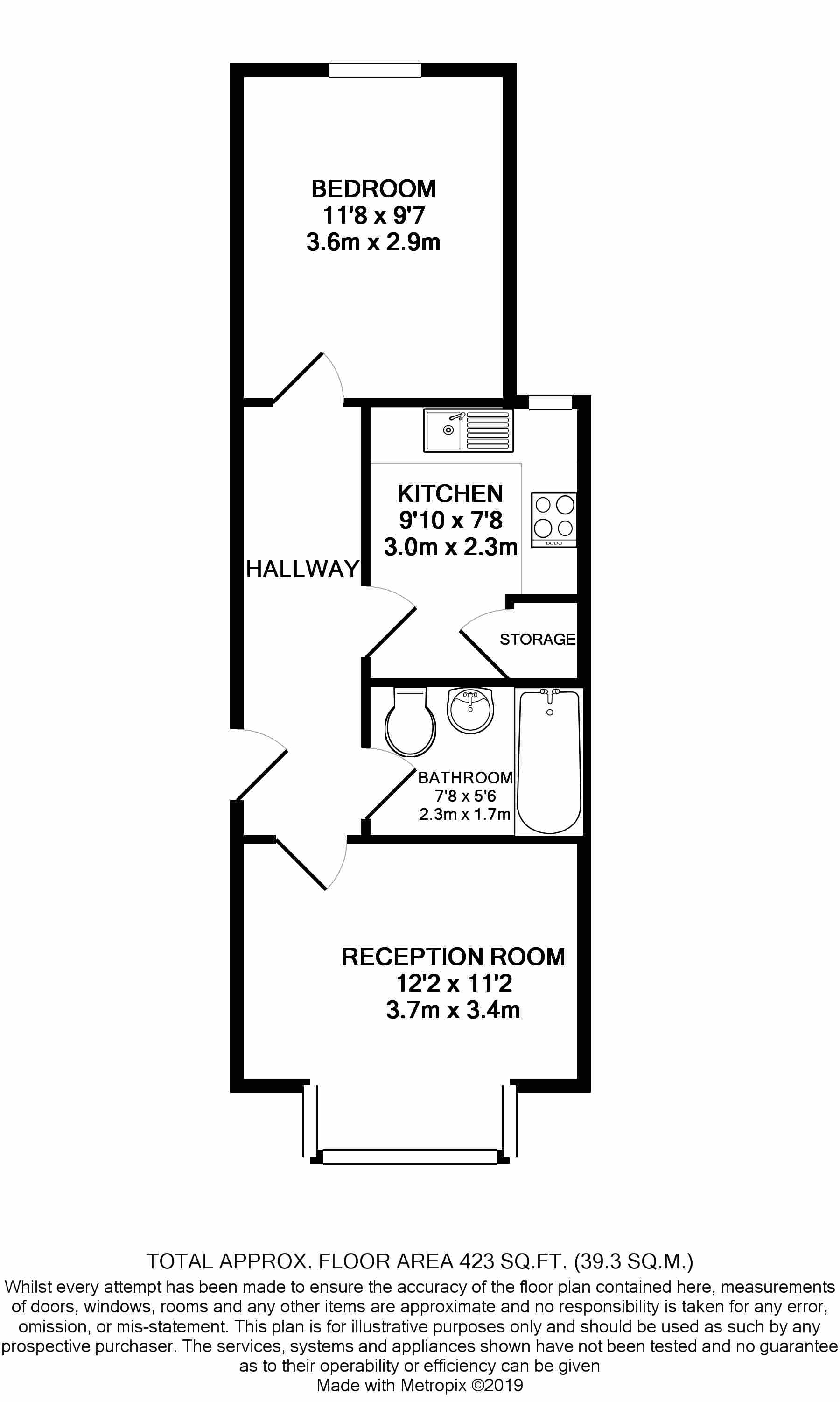 1 Bedrooms  to rent in Queens Road, High Wycombe HP13