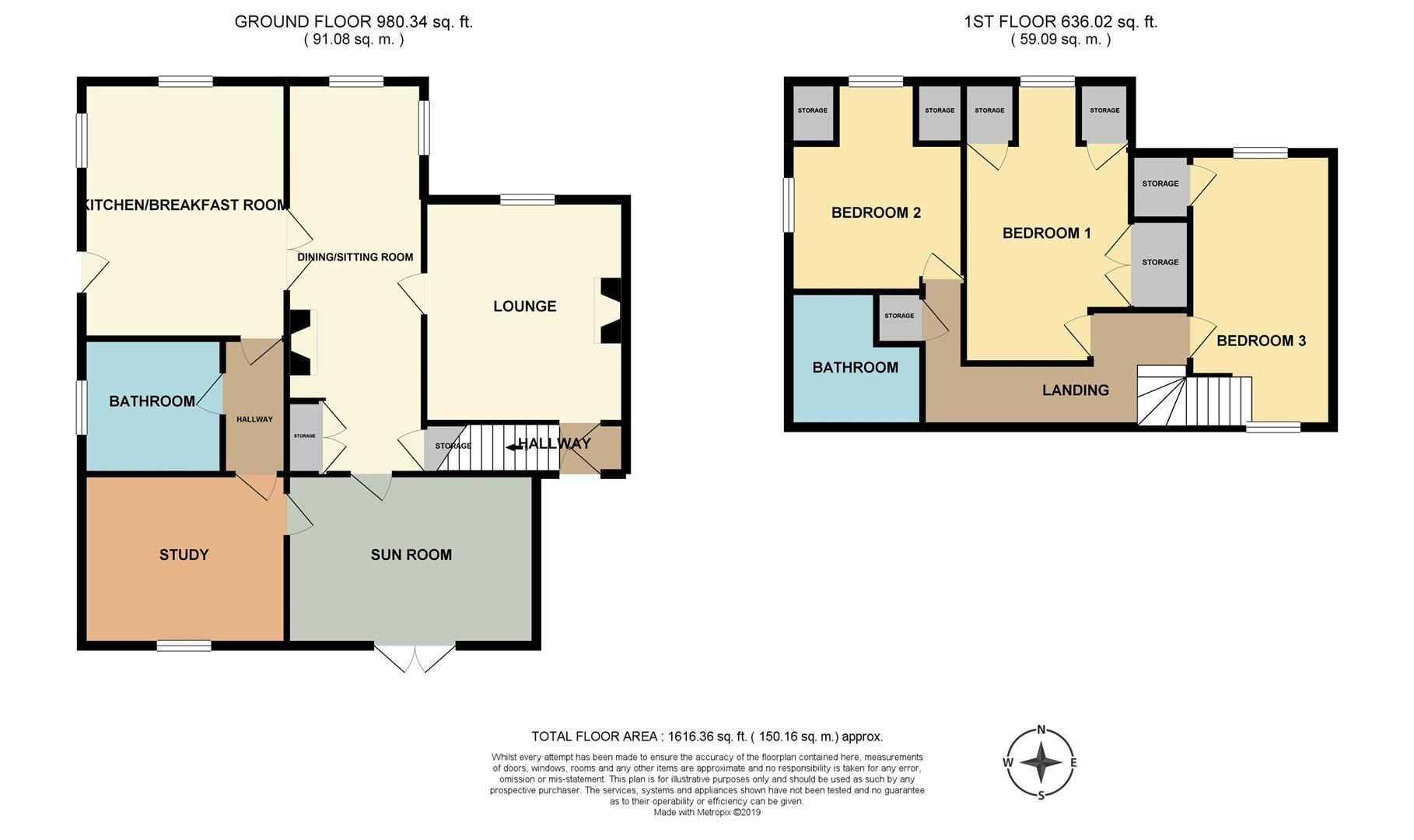 3 Bedrooms Semi-detached house for sale in East Wick Cottages, Marshes, Burnham-On-Crouch CM0