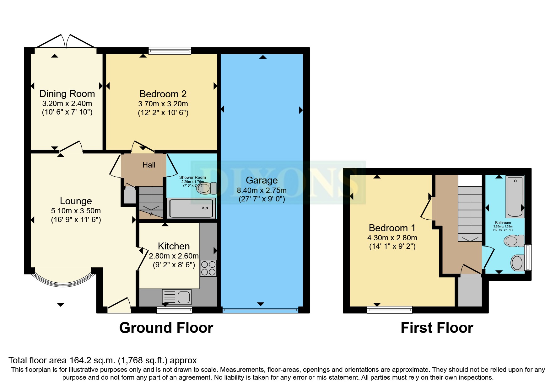 The Hayes, Willenhall, West Midlands WV12, 2 bedroom bungalow for sale