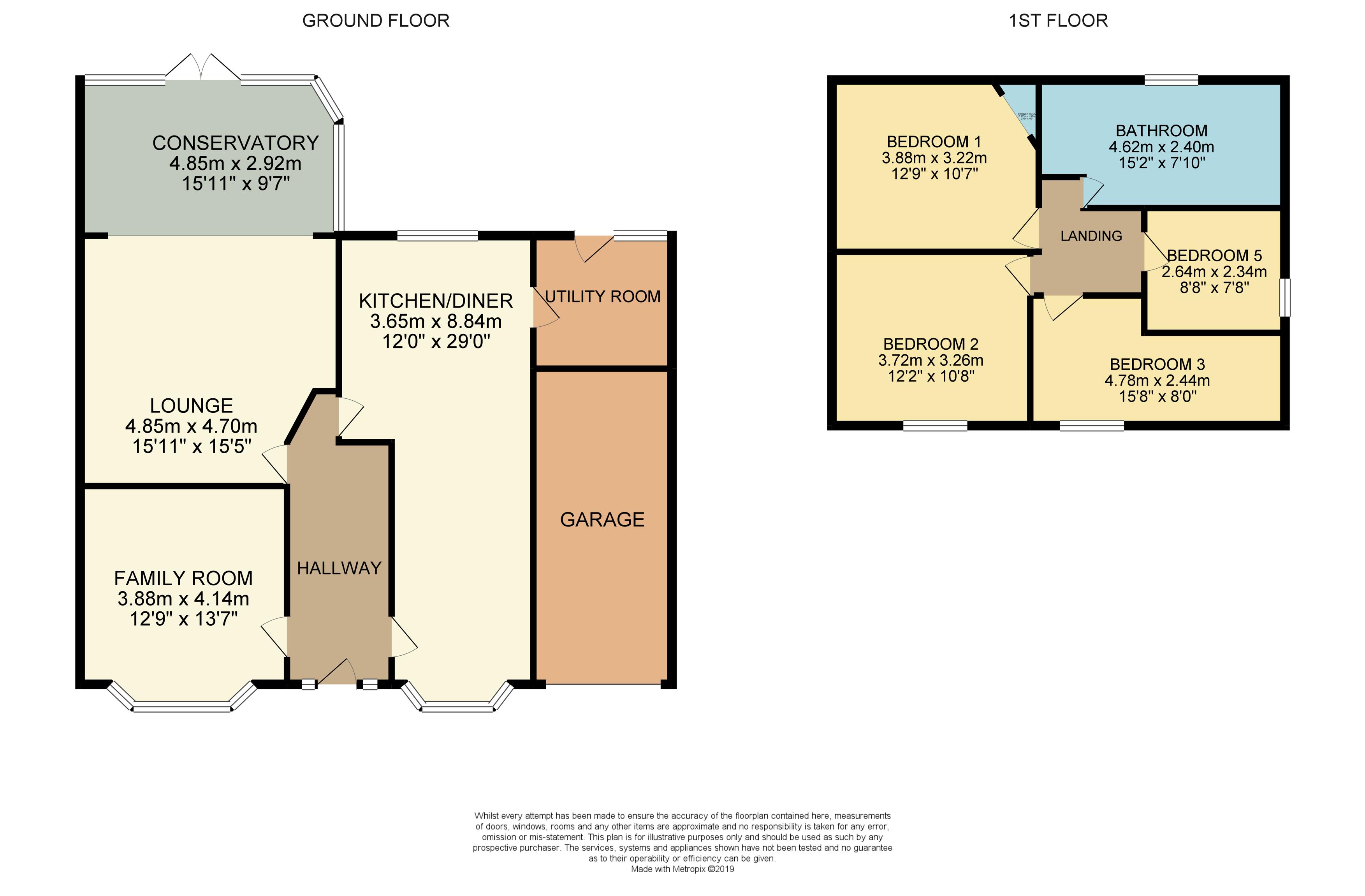 4 Bedrooms Detached house for sale in Nook Road, Scholes LS15