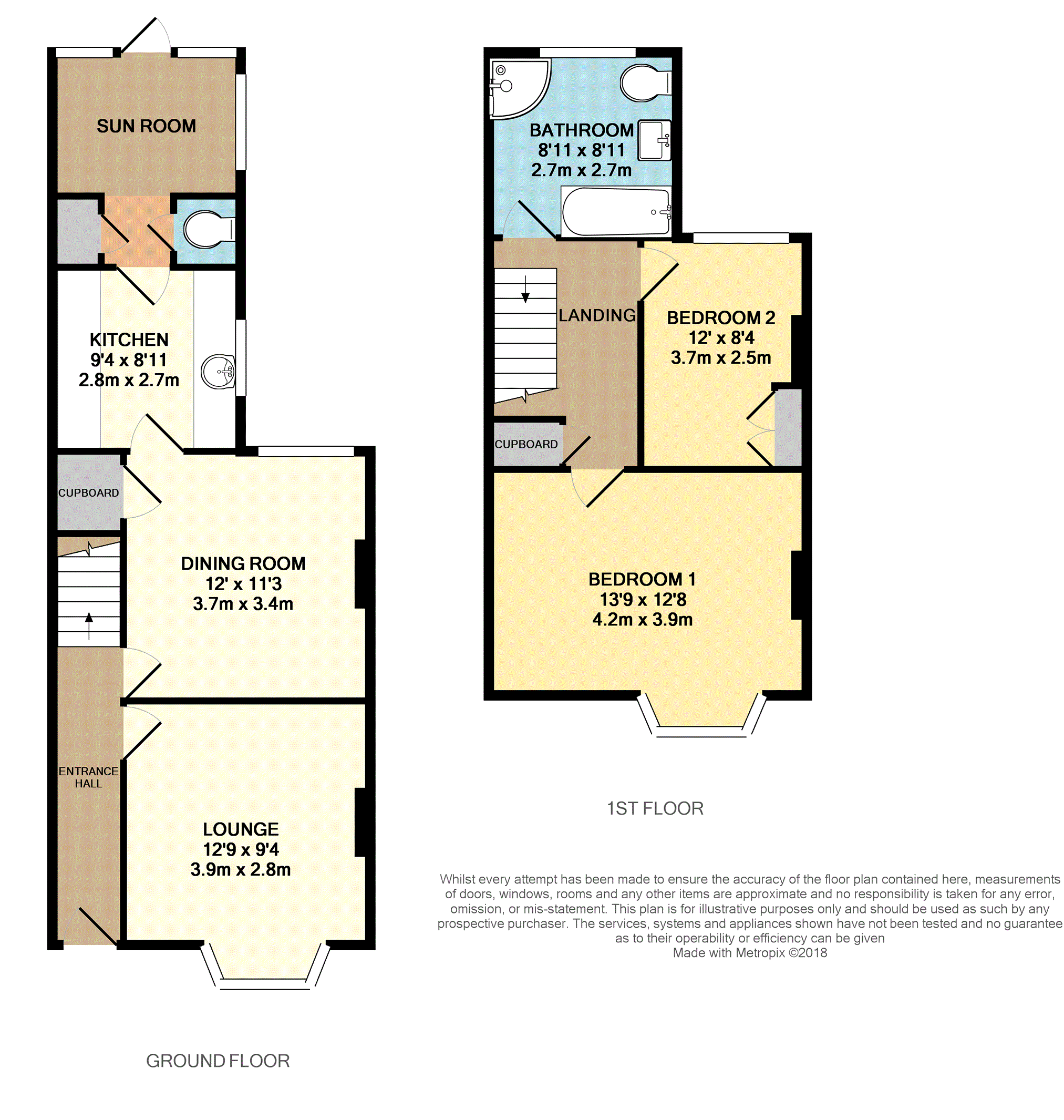 2 Bedrooms Terraced house for sale in Repton Road, Brislington BS4