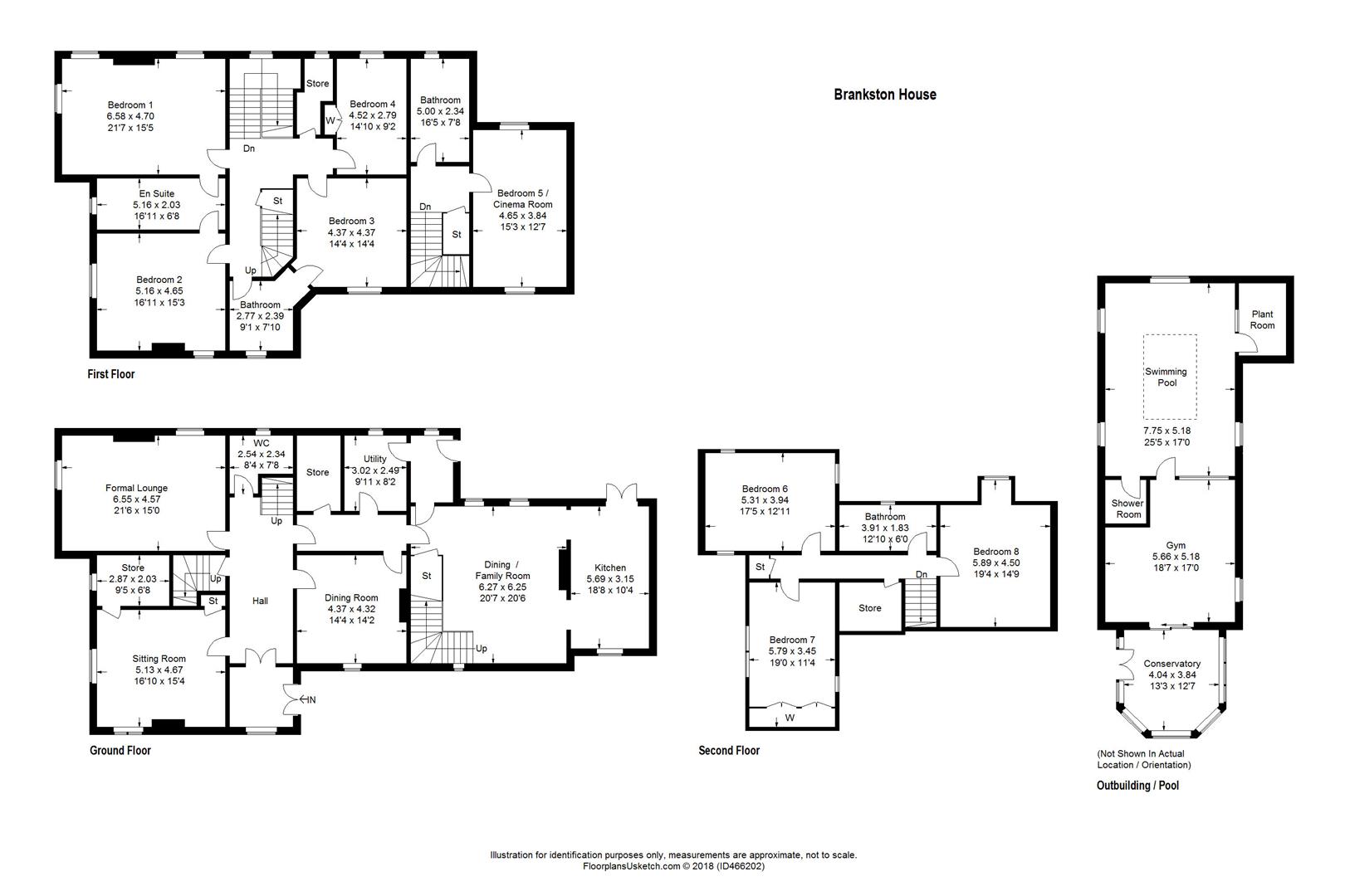 8 Bedrooms  for sale in Stonehouse, Larkhall ML9