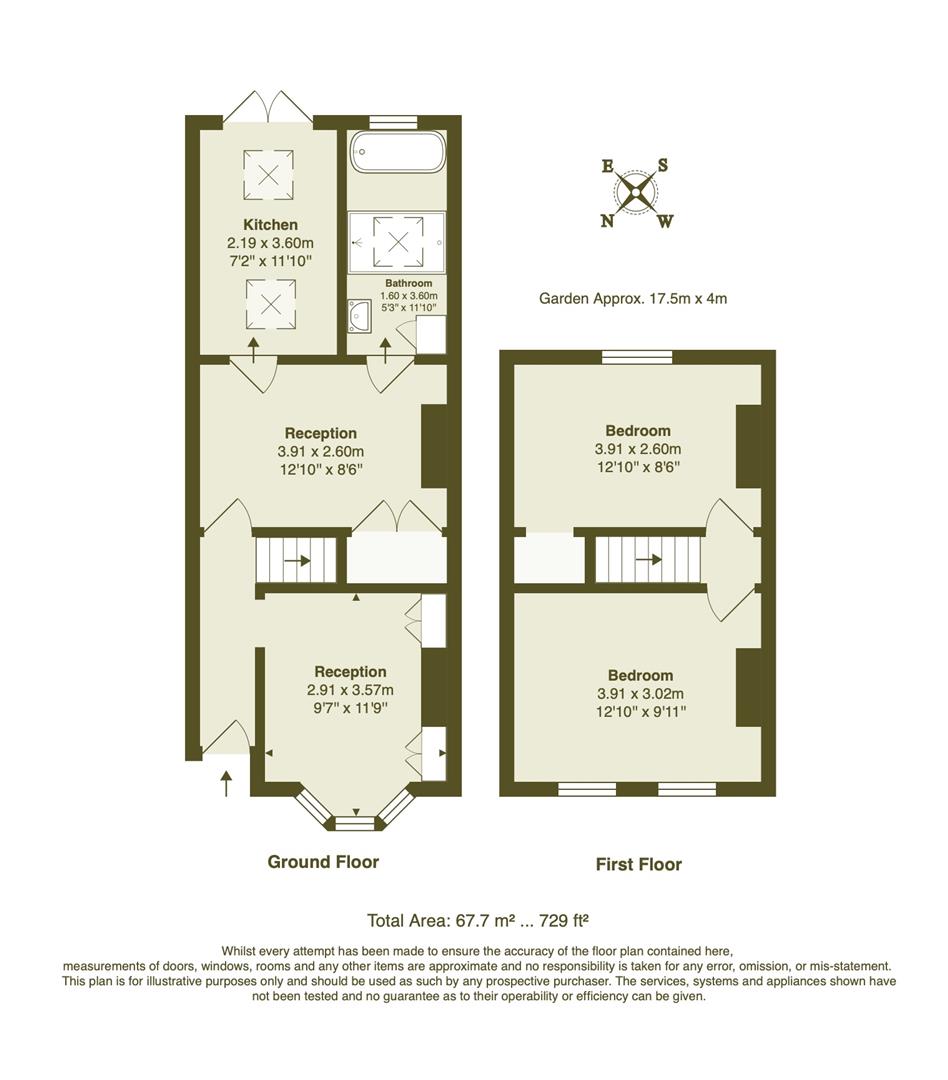 55, Pevensey Road, Forest Gate floorplan