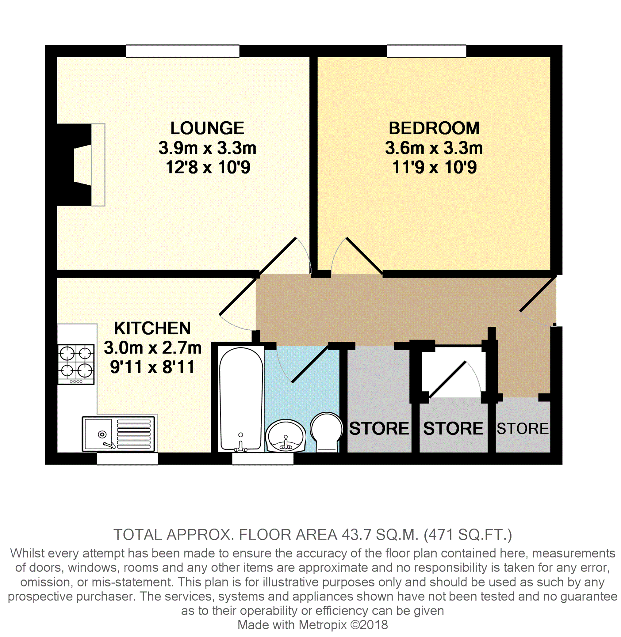 1 Bedrooms Flat for sale in Queens Drive, Wakefield WF2