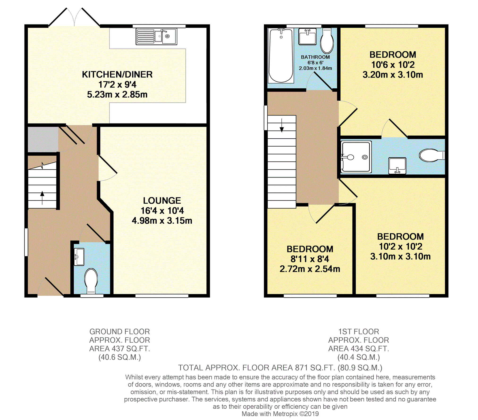 3 Bedrooms Semi-detached house for sale in Tulip Tree Road, Nuneaton CV10