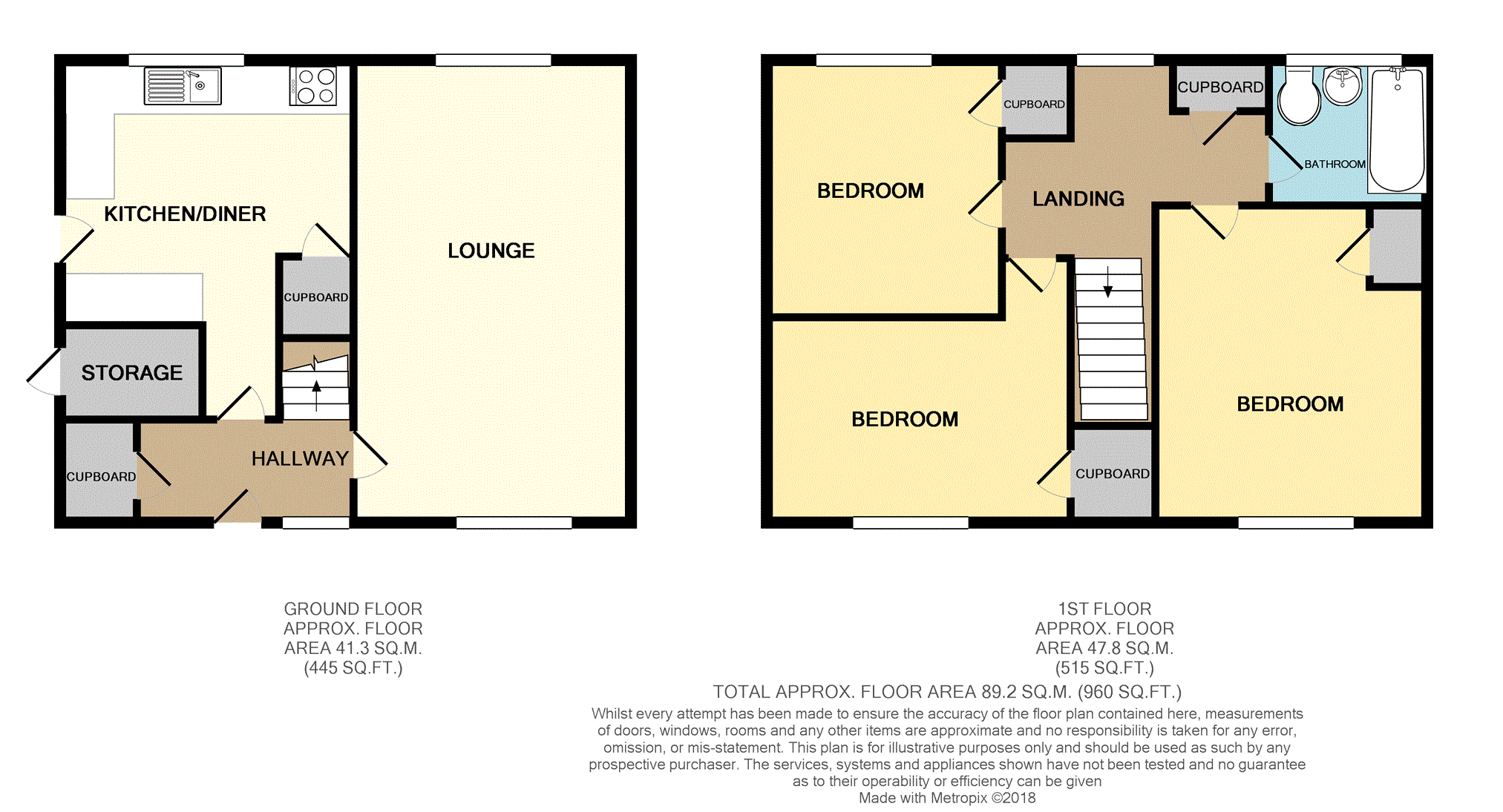 3 Bedrooms Terraced house for sale in Garden Place, Clackmannan FK10