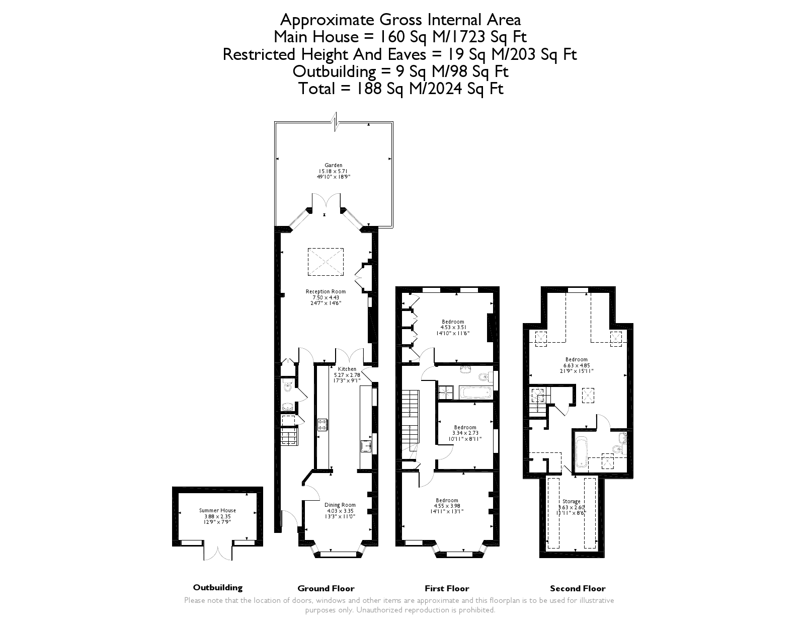 4 Bedrooms Detached house for sale in Atbara Road, Teddington TW11