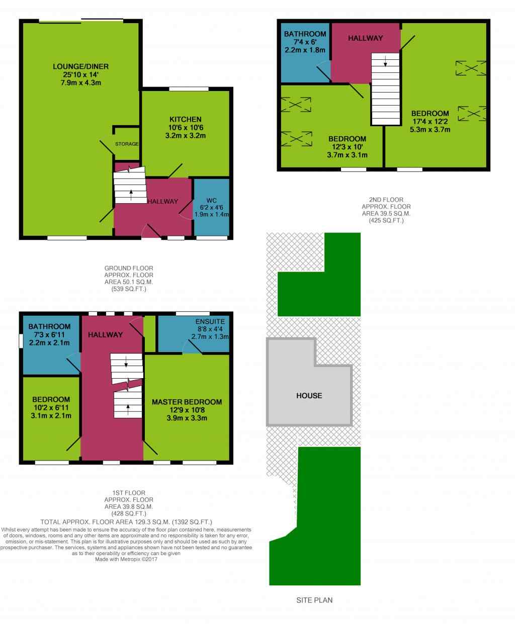 4 Bedrooms Detached house for sale in Fox Gardens, Bentley, Doncaster DN5