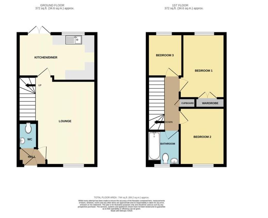 28, Griffen Road, Weston-Super-Mare floorplan