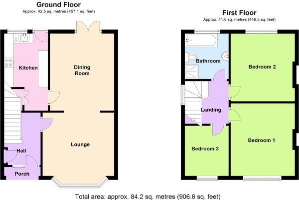 3 Bedrooms Semi-detached house for sale in Abbey Road, West Bridgford, Nottingham NG2