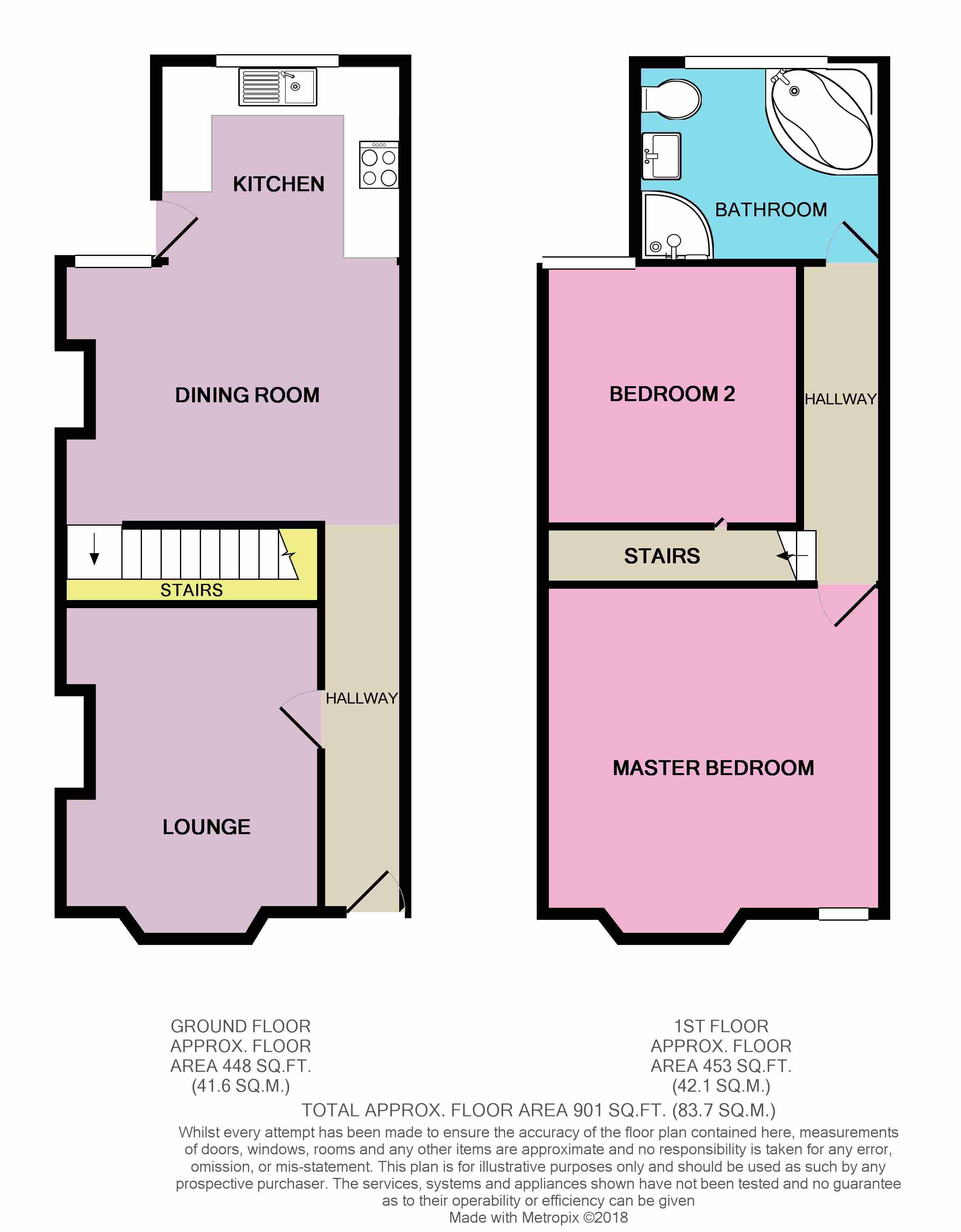 2 Bedrooms Terraced house to rent in North Avenue, Southend-On-Sea SS2