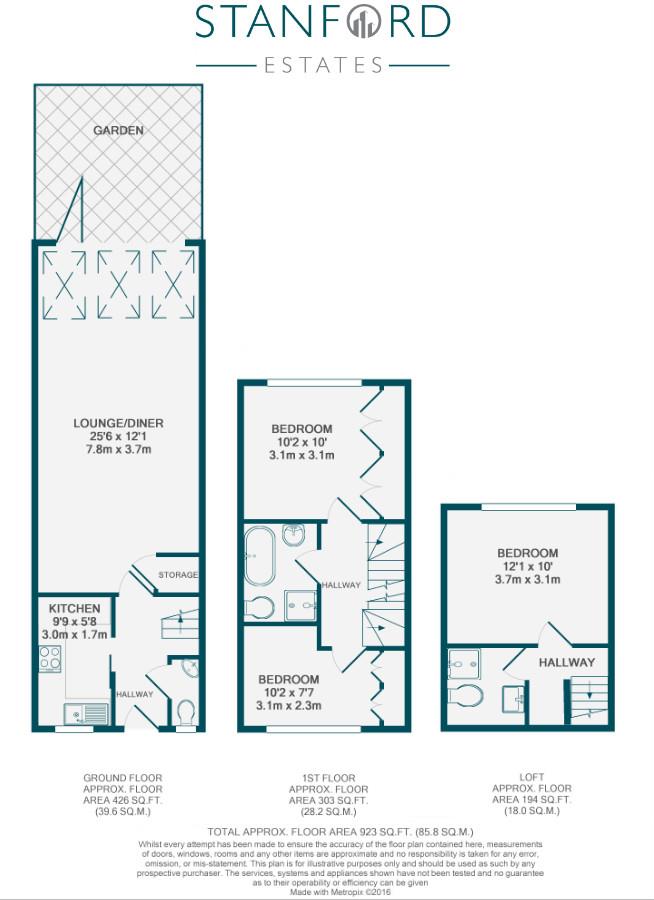 3 Bedrooms Terraced house to rent in Sandown Court, Dartmouth Road, London SE26