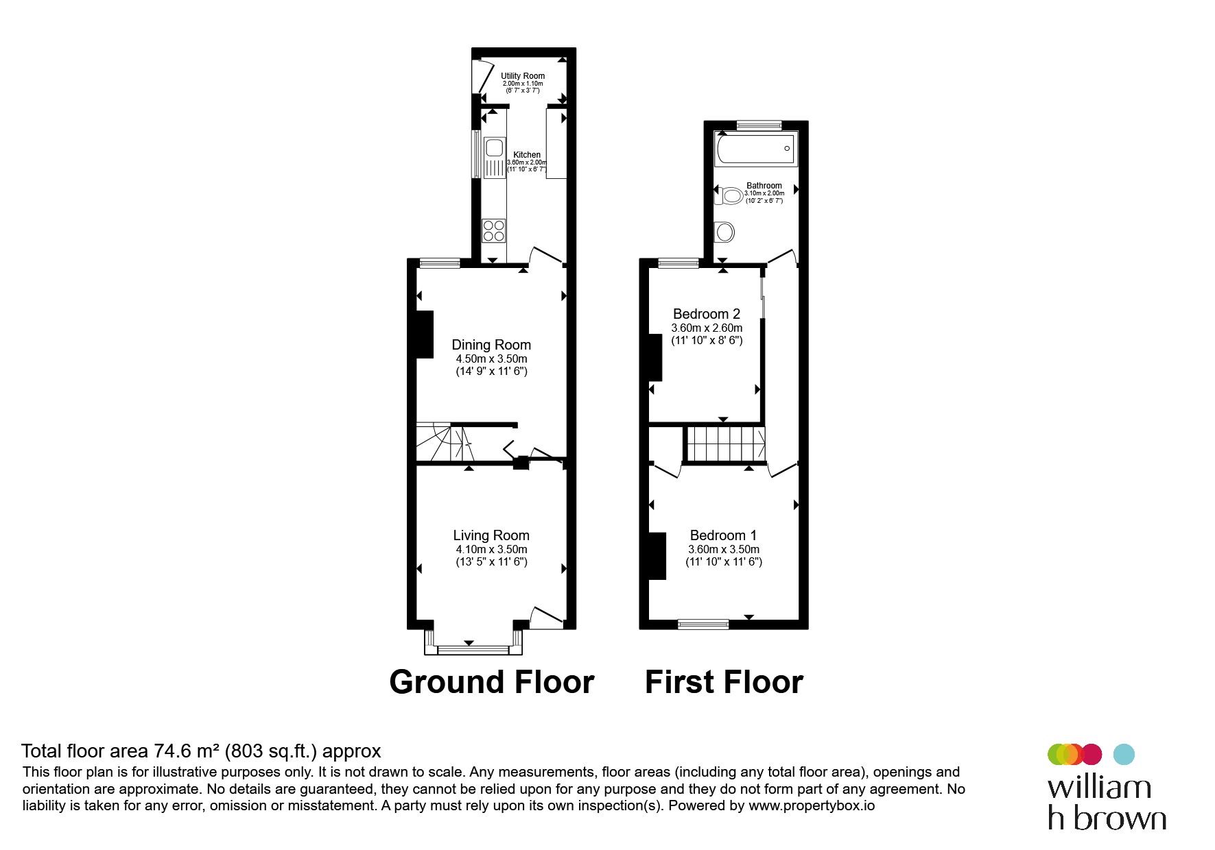 5, Wallis Street, Nottingham floorplan