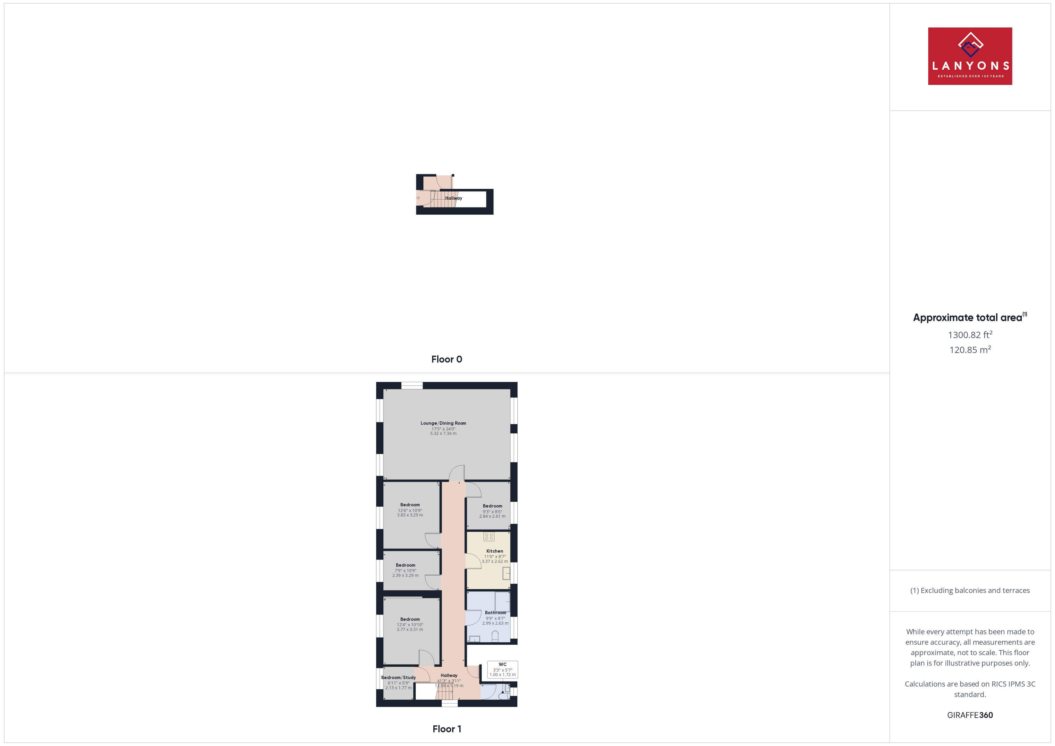 Flat Floor Flat Above PS Stores,, Bryngolau, Porth floorplan