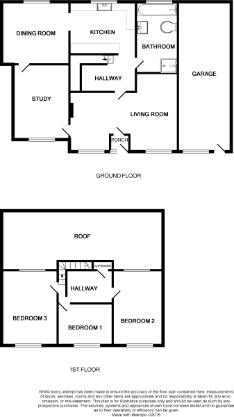 3 Bedrooms Semi-detached house for sale in Adswood Lane West, Stockport SK3