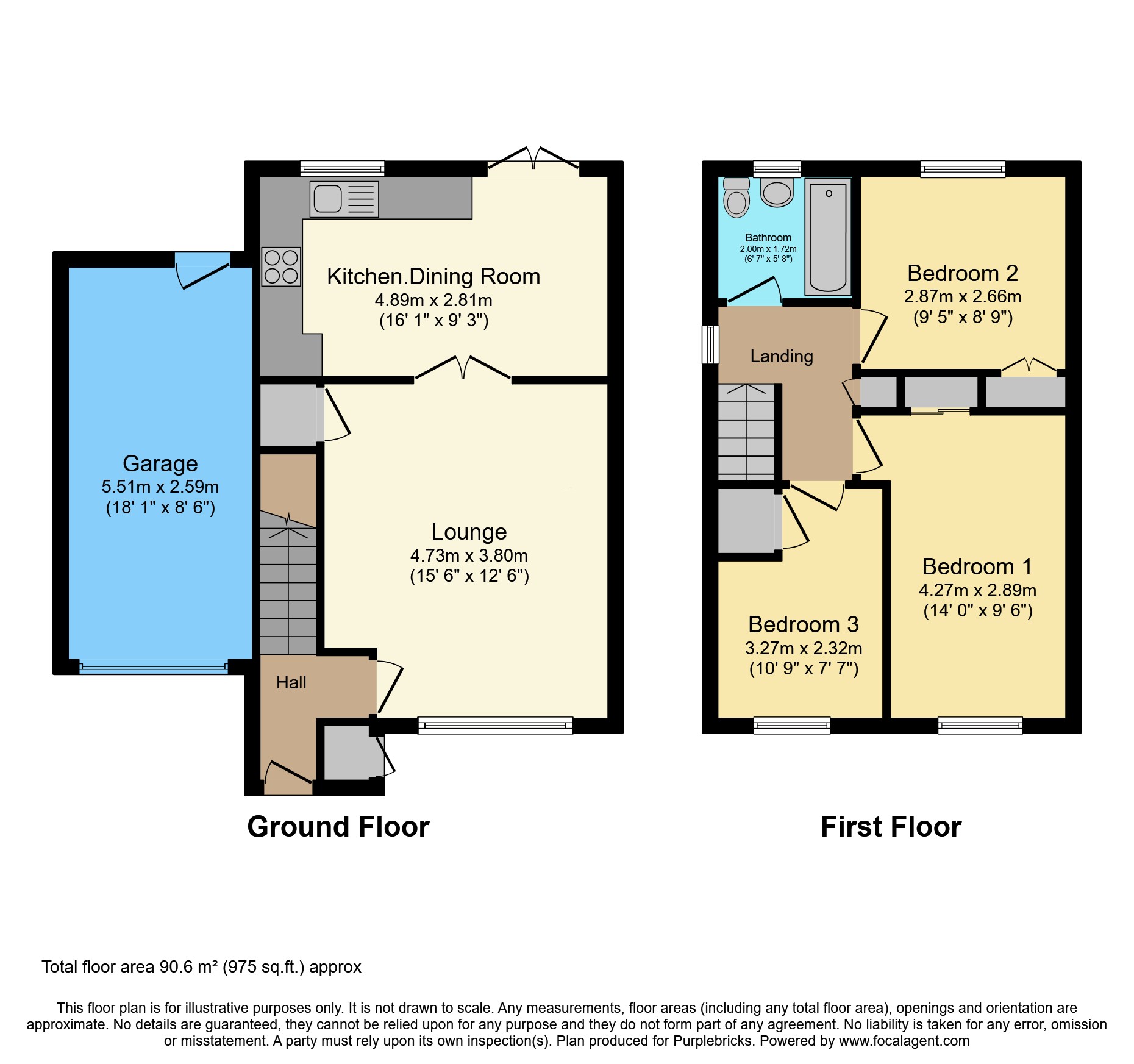 Greenlaw Crescent, Paisley PA1, 3 bedroom semidetached house for sale