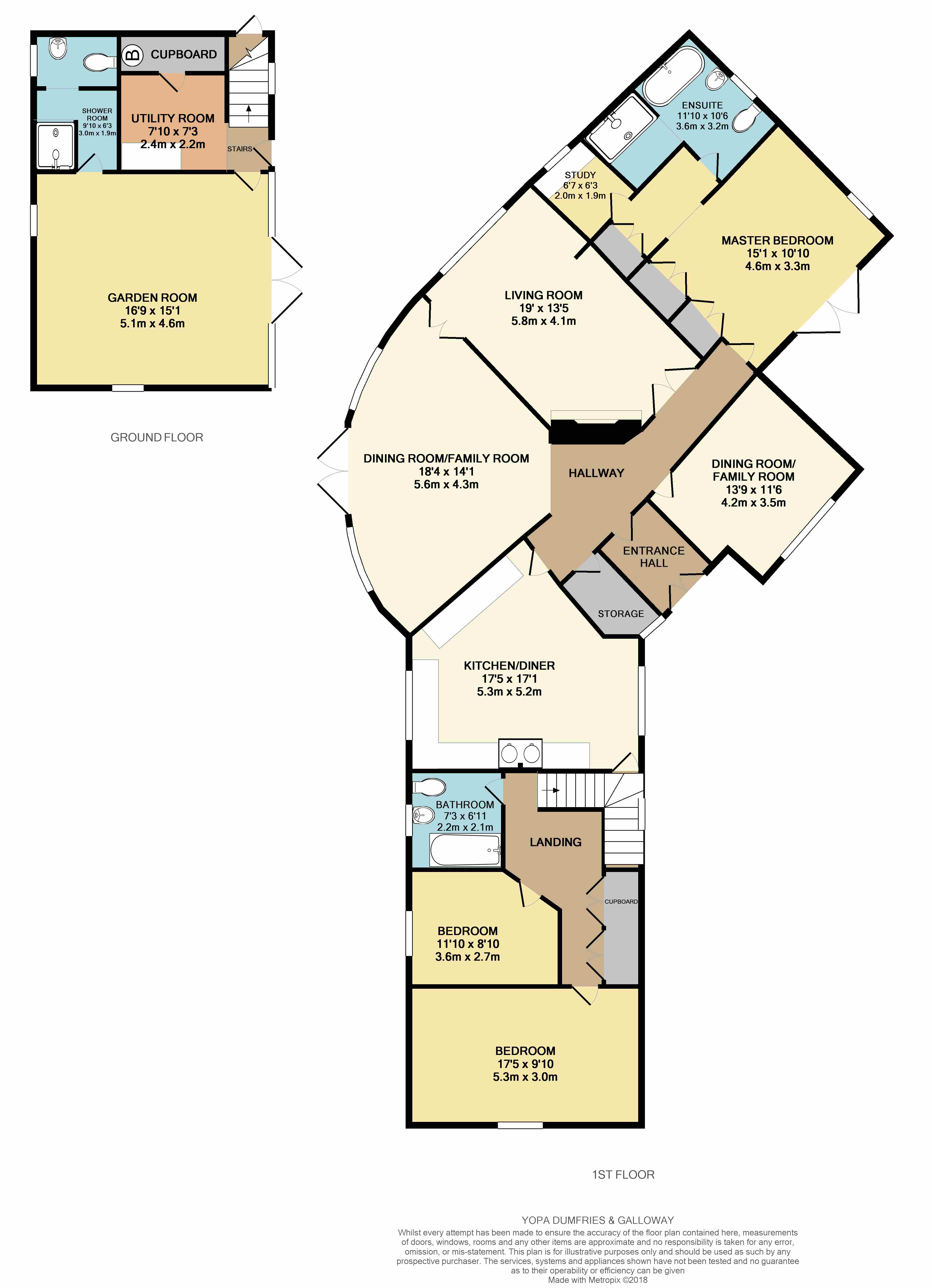 4 Bedrooms Detached house for sale in Roundstonefoot, Moffat DG10
