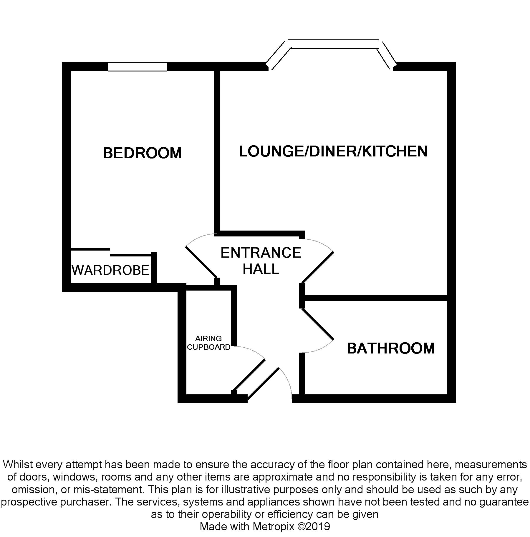 1 Bedrooms Flat for sale in St. Georges Mansions, Stafford ST16