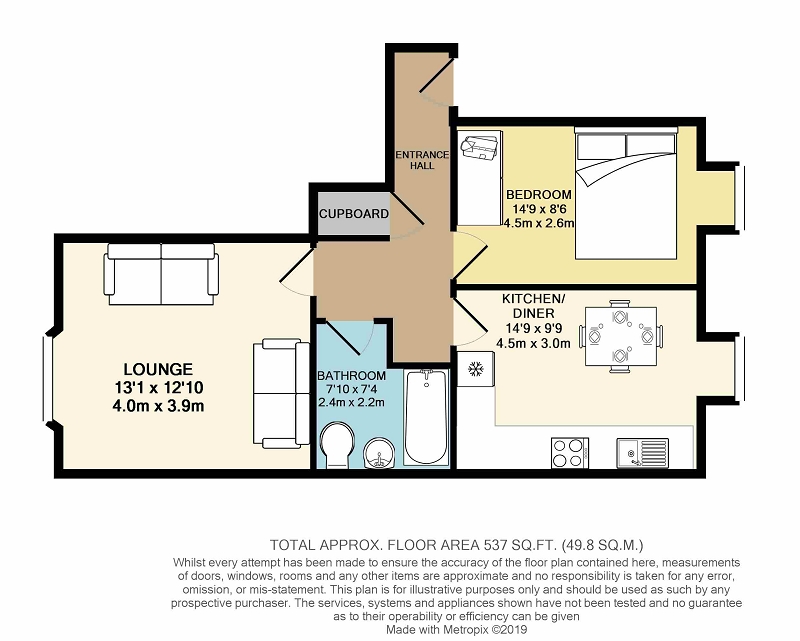 1 Bedrooms Flat for sale in Albert Road, Crosshill, Glasgow G42