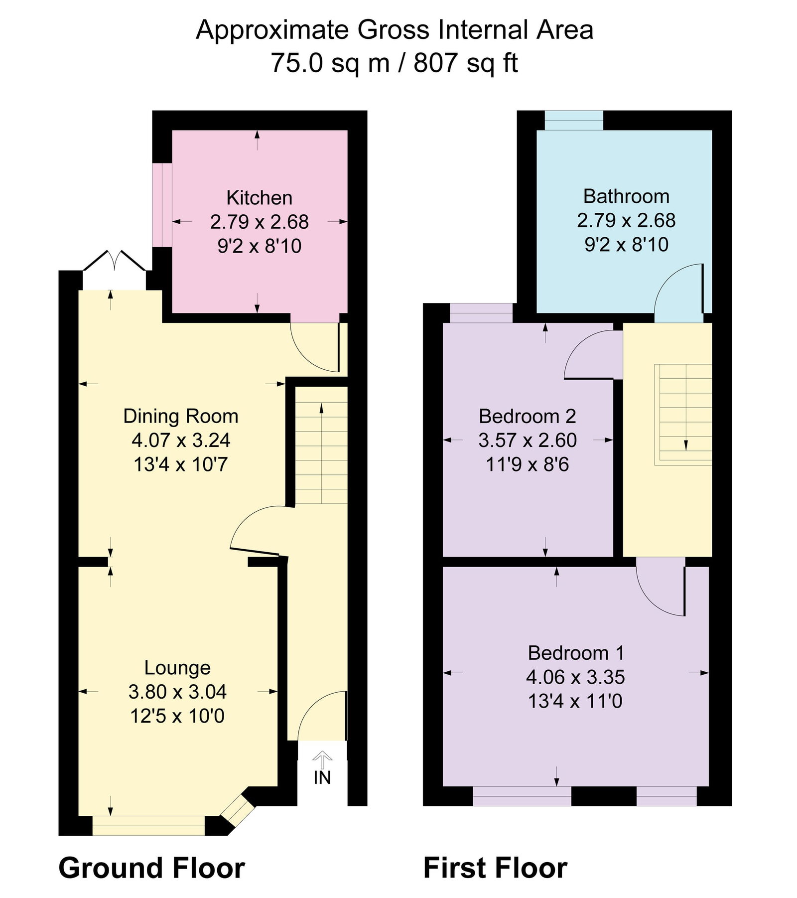 Dunstable Street, Manchester floorplan