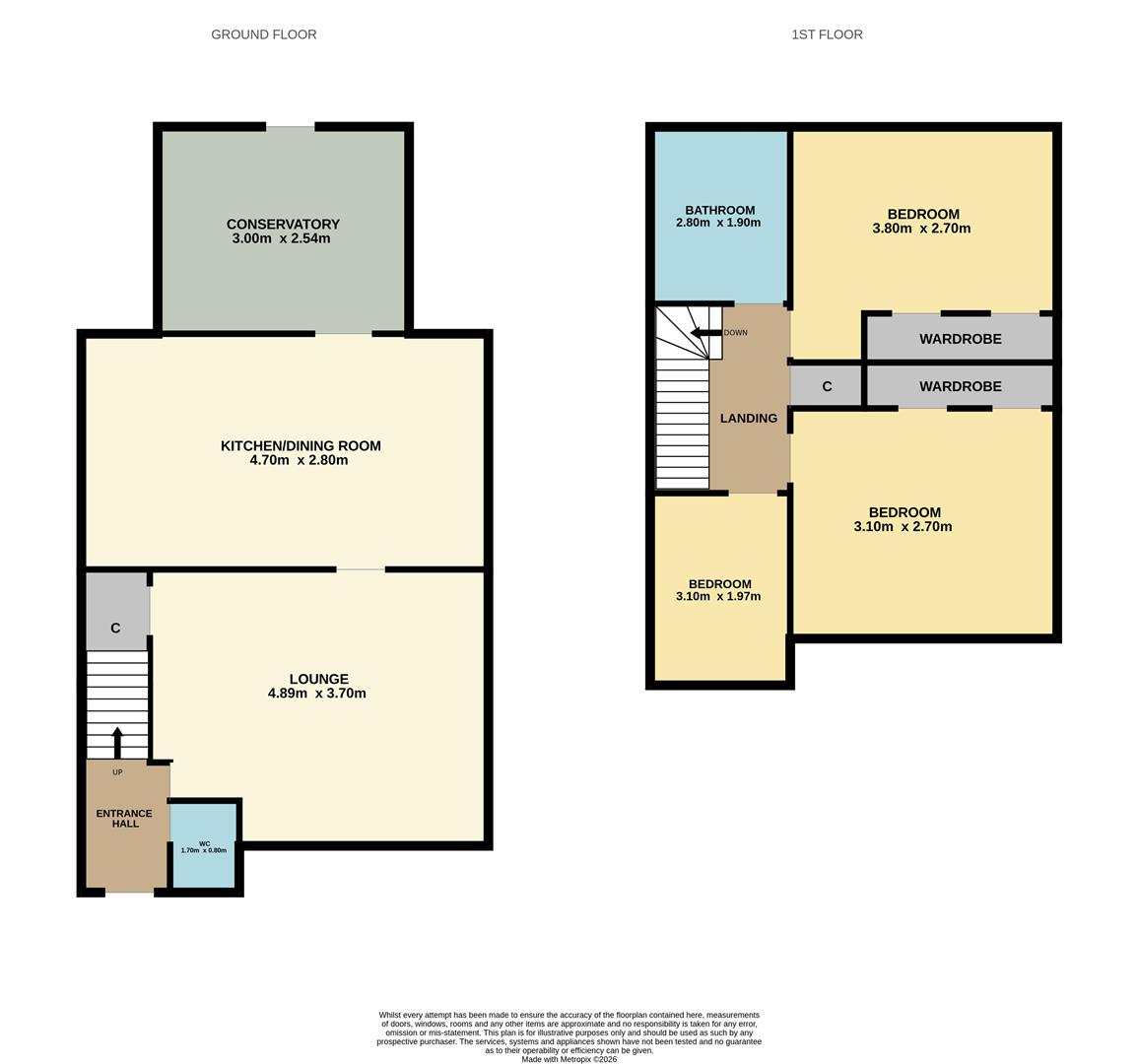 27, Provost Milne Gardens, Arbroath floorplan