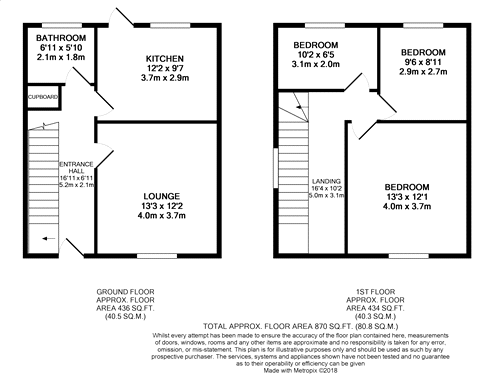 3 Bedrooms Semi-detached house for sale in Amber Street, Derby DE24