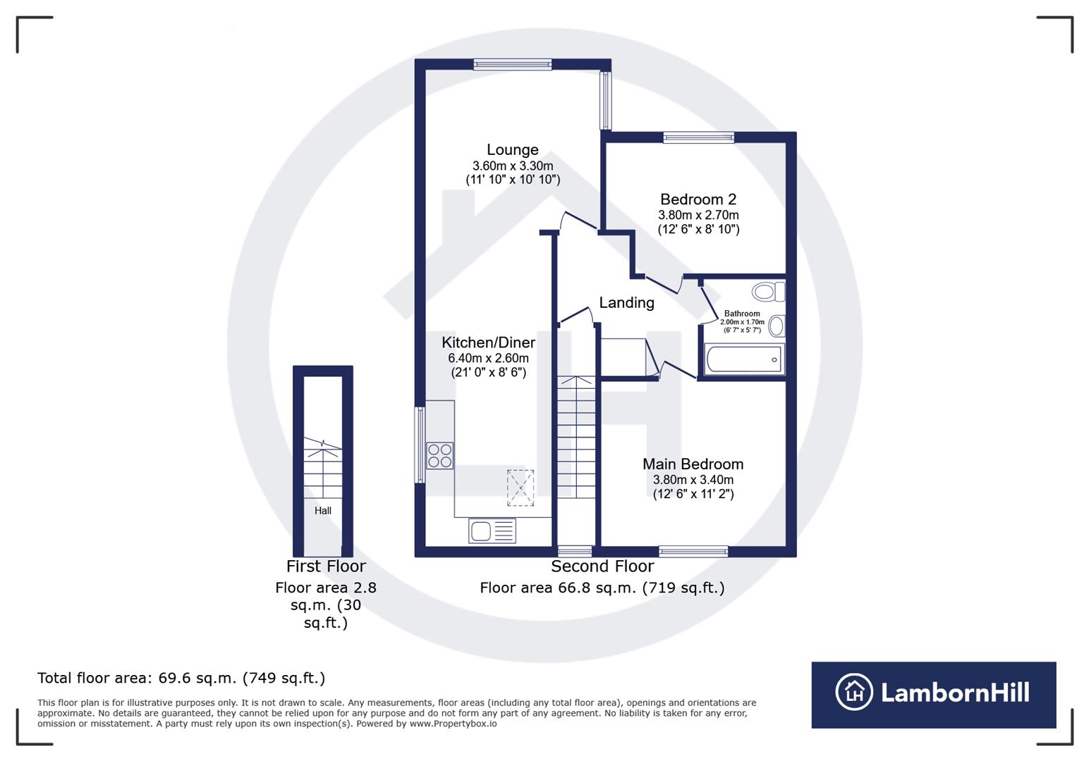 Flat 5,Lacel House,, London Road, Sittingbourne floorplan
