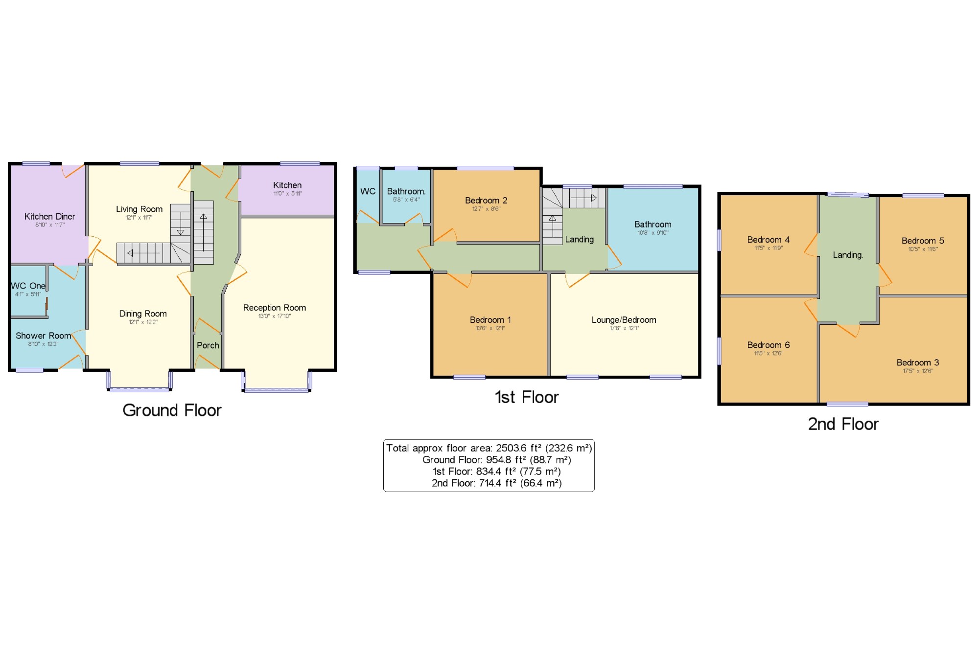 6 Bedrooms Semi-detached house for sale in Higher Bank Road, Fulwood, Preston, Lancashire PR2