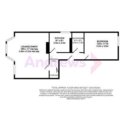 1 Bedrooms Flat to rent in Flat St. James Road, Tunbridge Wells, Kent TN1