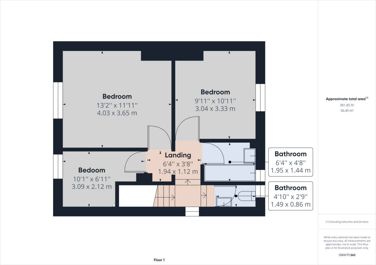 Jutsums Lane, Romford RM7, 3 bedroom semi-detached house to rent ...