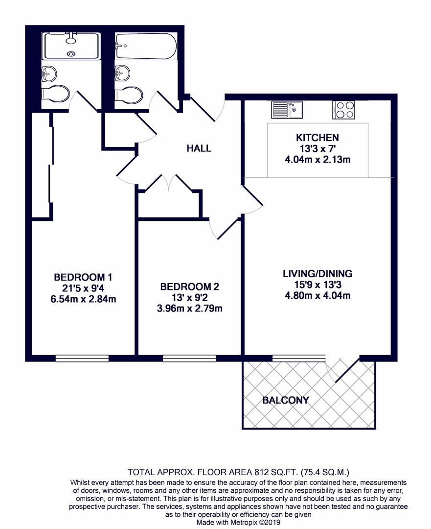 2 Bedrooms Flat for sale in Oak Point, Hillingdon UB10