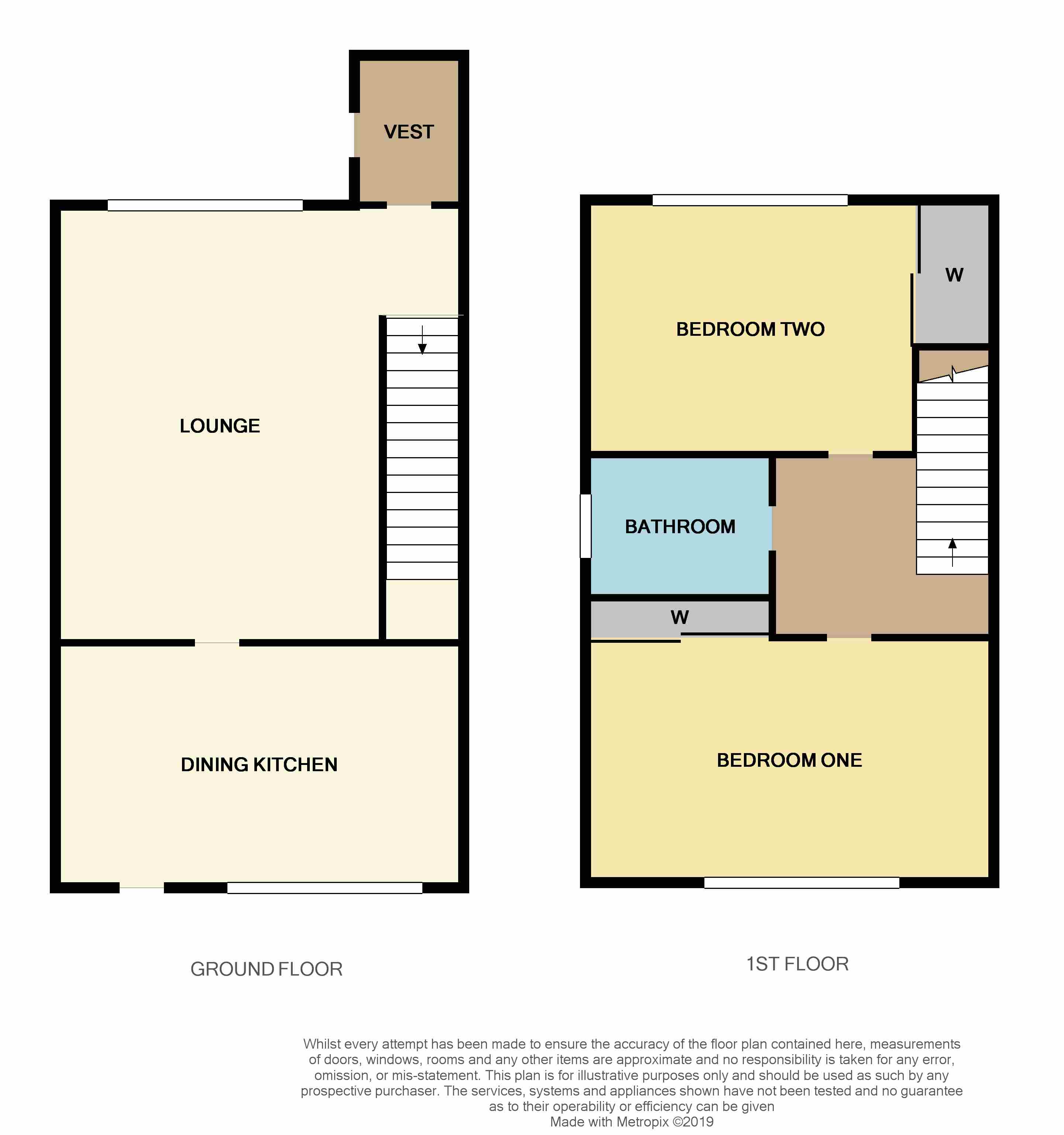 2 Bedrooms Semi-detached house for sale in Louden Hill Road, Robroyston, Glasgow G33