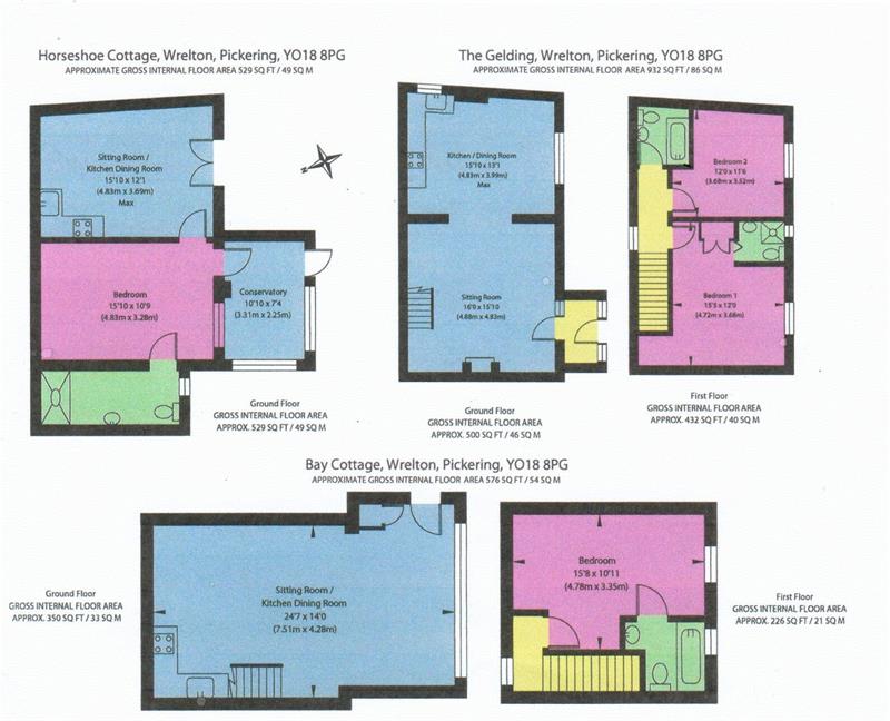 8 bed terraced house for sale in Wrelton, Pickering YO18 Zoopla