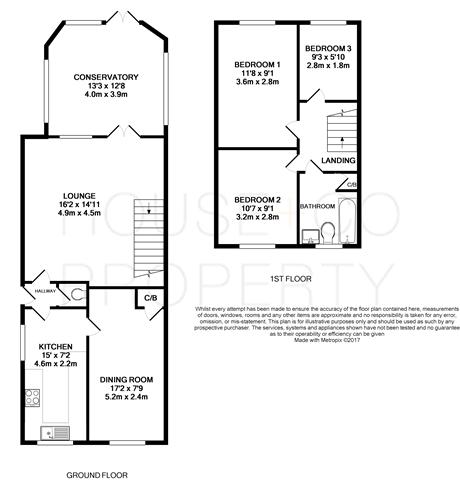 3 Bedrooms Semi-detached house to rent in Thurstons Barton, Whitehall, Bristol BS5