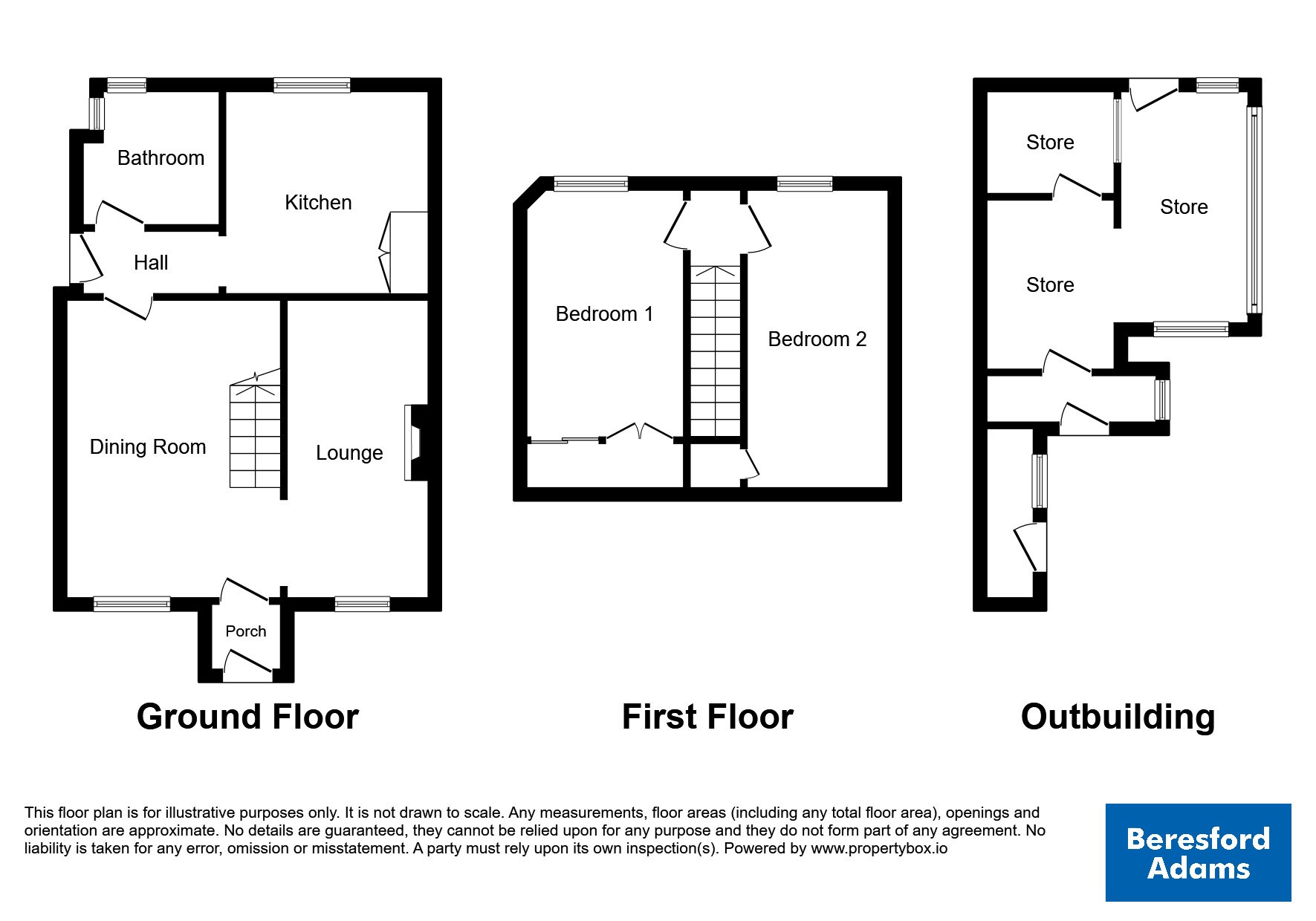 3, Mynydd Llwyd, Isle of Anglesey floorplan