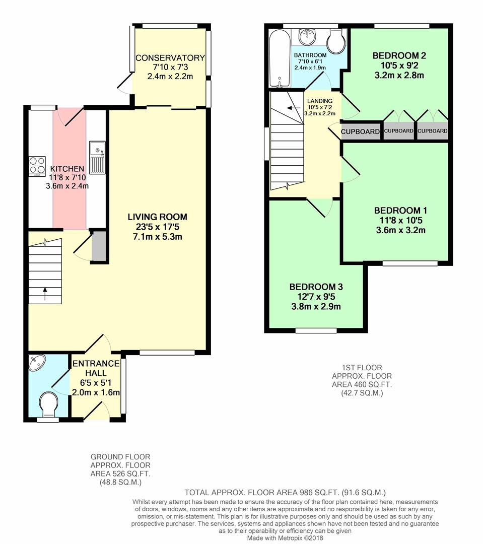 3 Bedrooms Terraced house for sale in Tithebarn Grove, Calcot, Reading RG31