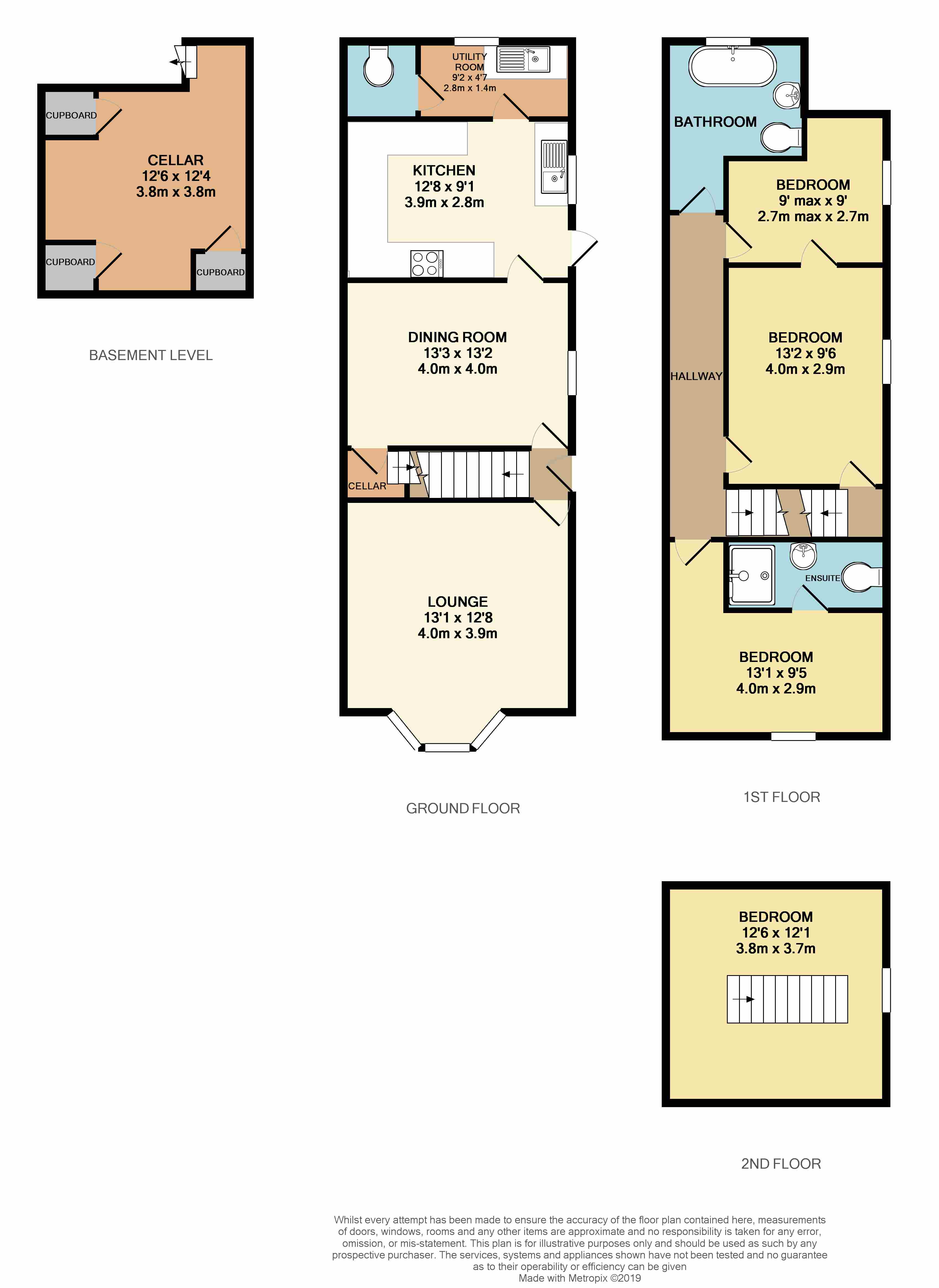 4 Bedrooms Semi-detached house for sale in Compton Street, Chesterfield S40