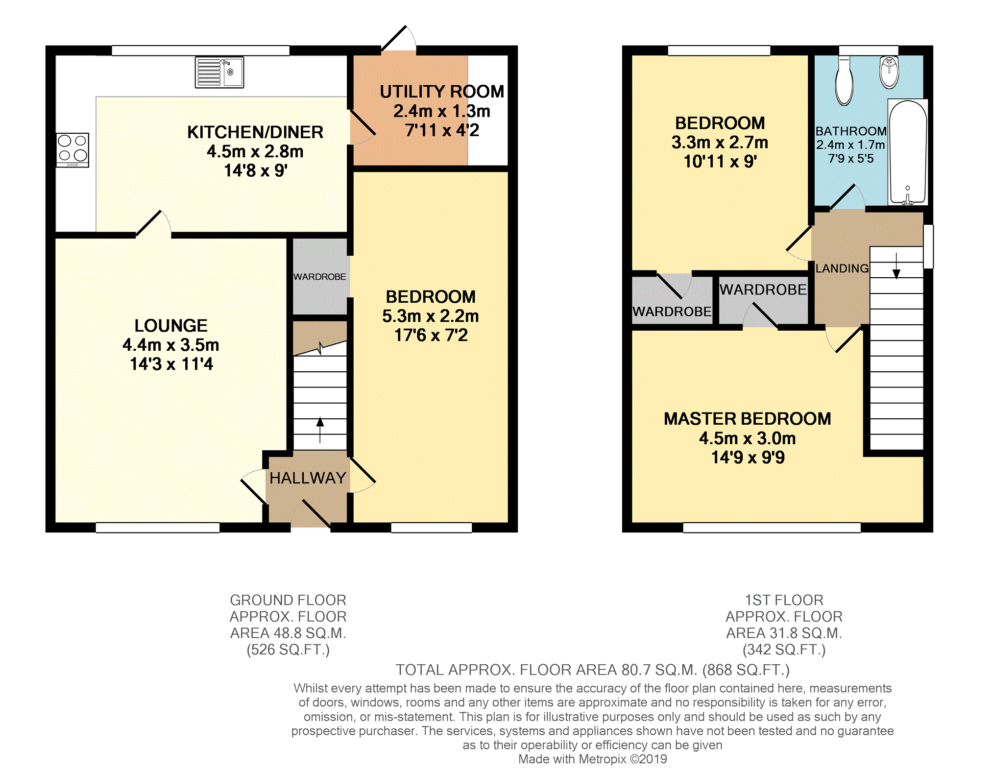 3 Bedrooms Semi-detached house for sale in Stonecroft Road, Leyland PR25