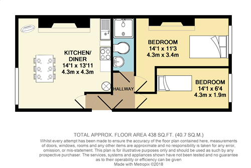 2 Bedrooms Flat to rent in Berkeley Street, Gloucester GL1