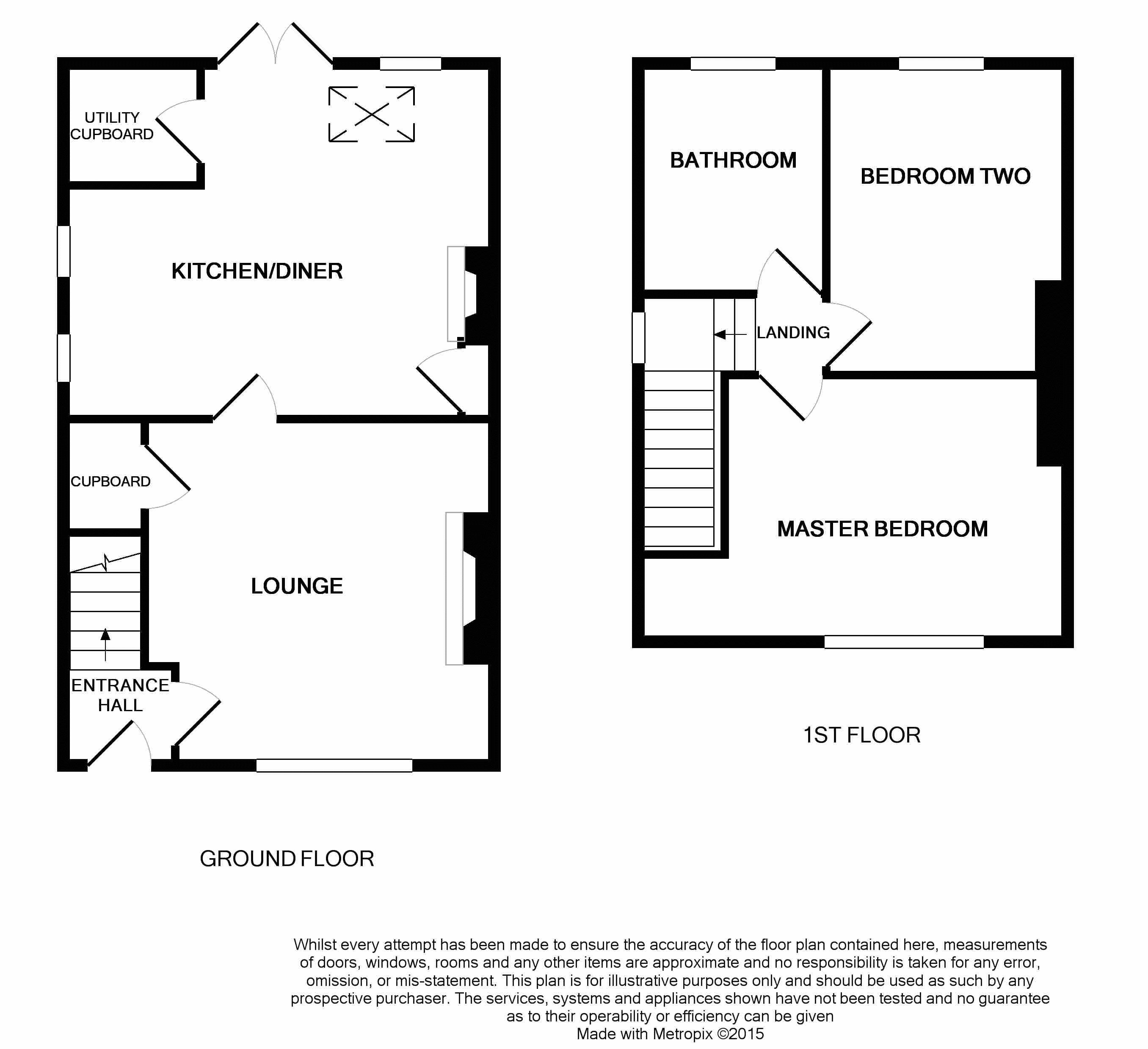 2 Bedrooms Terraced house for sale in Hatton, Cotes Heath, Stafford ST21