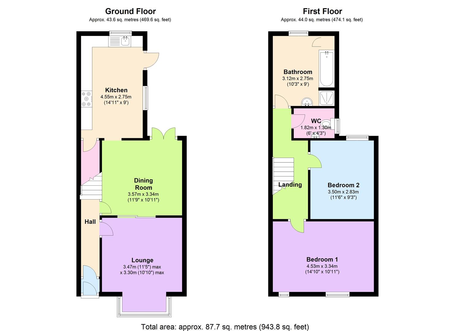 2 Bedrooms Terraced house for sale in Sneinton Dale, Sneinton, Nottingham NG2