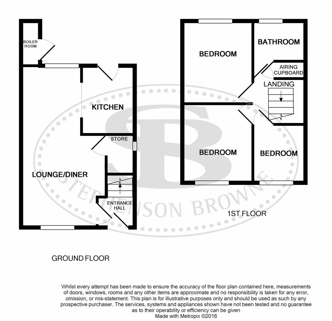 7, Stonebank Road, Stoke On Trent floorplan