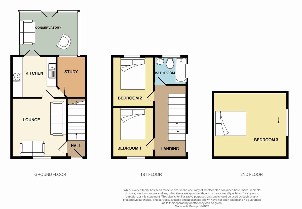 3 Bedrooms Semi-detached house for sale in Bishop Street, Stockport SK1