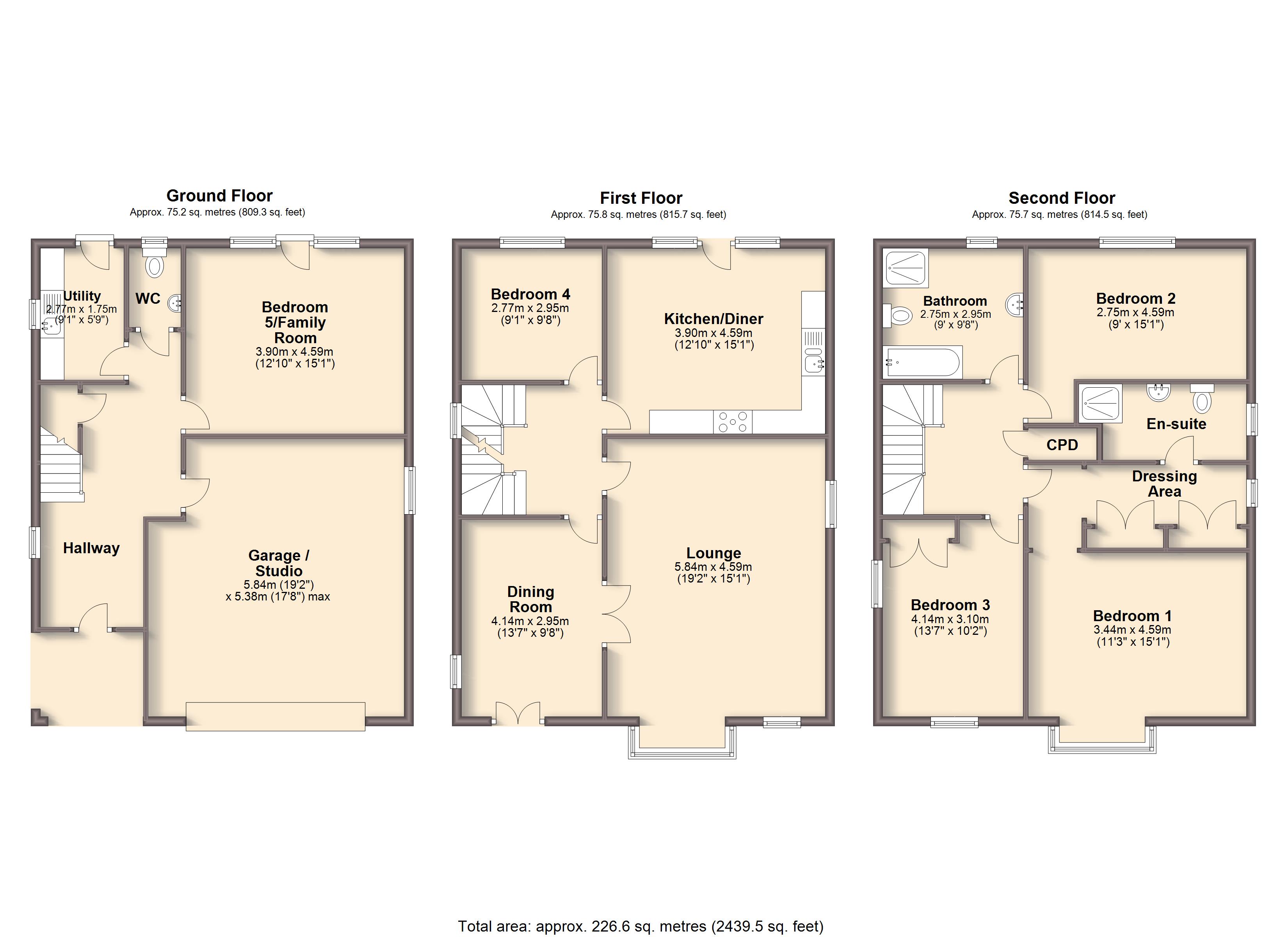 5 Bedrooms Detached house for sale in Alexandra Gardens, Sheffield S11