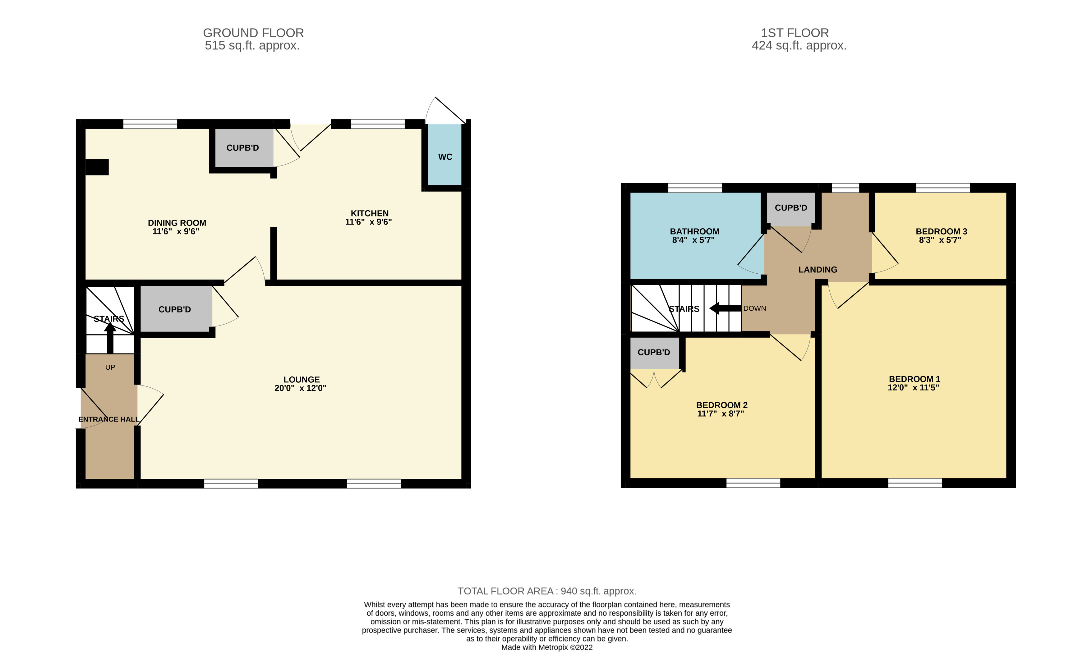 Greet Lily Mill, Station Road, Southwell NG25, 3 bedroom cottage for