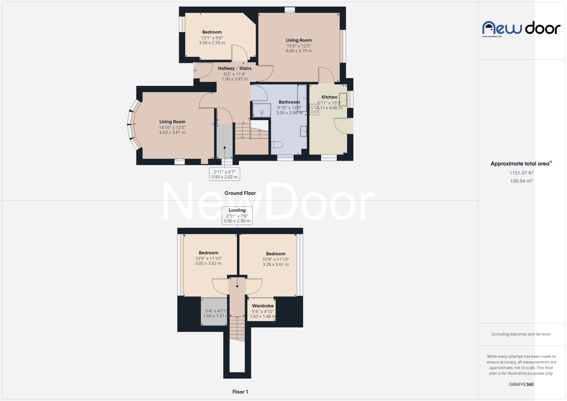 Kingston Road, PA7, 3 bedroom semidetached house for sale